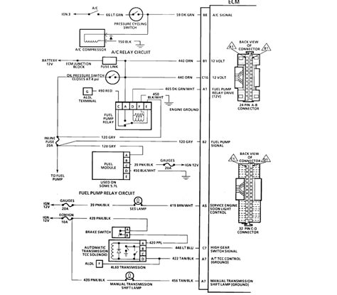 1991 chevrolet k1500 wiring diagram 